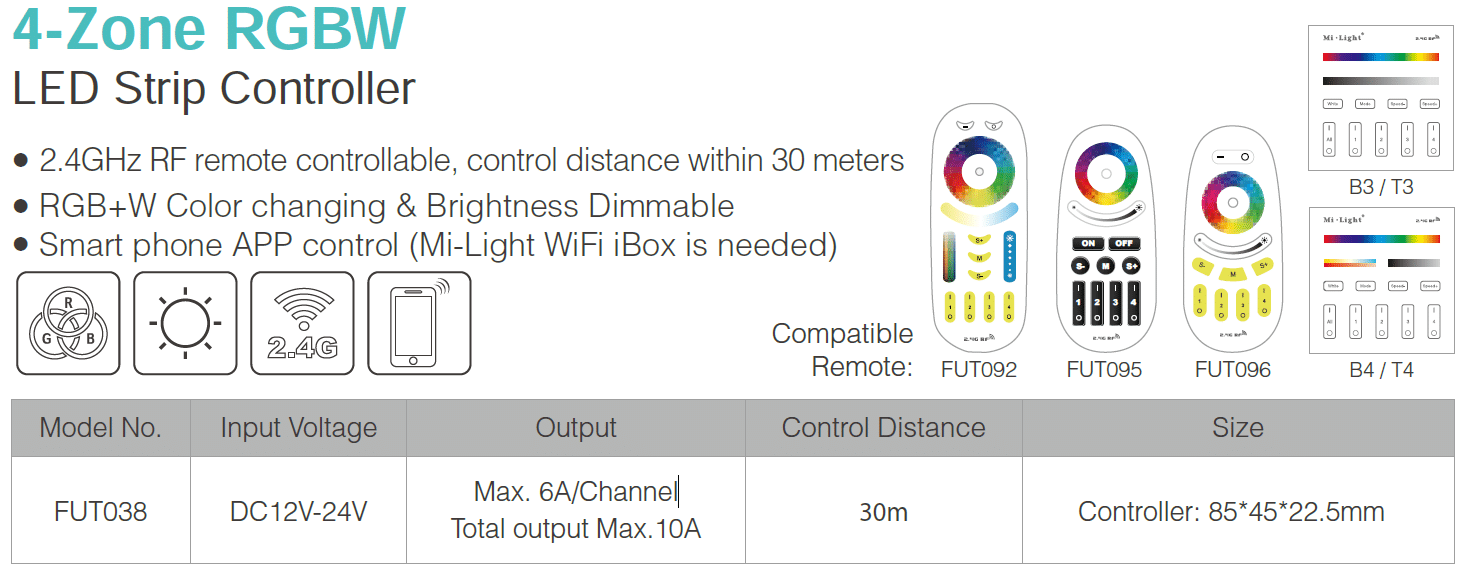 LED Bånd modtager RGBW 6A 12/24V